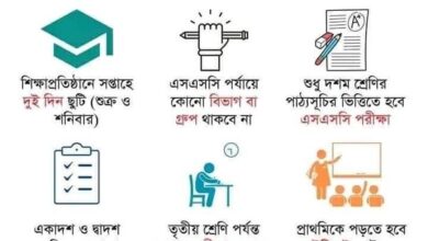 শিক্ষাক্রমের রূপরেখা চূড়ান্ত অনুমোদন থাকছে না যেসব পরীক্ষা