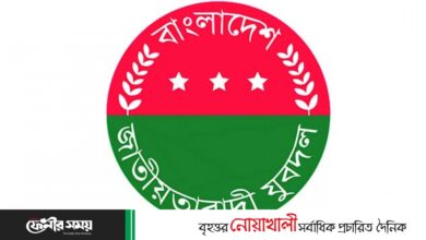 ফেনী যুবদলে বিভক্তি – দৈনিক ফেনীর সময়