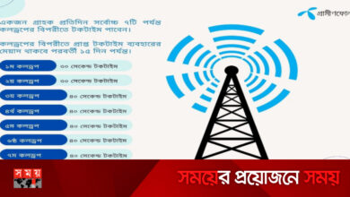 গ্রামীণফোন গ্রাহকদের জন্য সুখবর