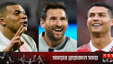 সর্বোচ্চ বেতনধারী ফুটবলার এমবাপ্পে, মেসি-রোনালদোর স্থান কোথায়