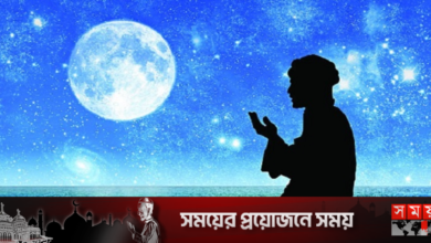 ৯ অক্টোবর নামাজের সময়সূচি