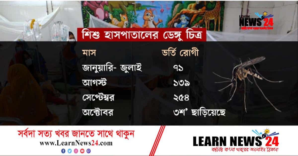 ডেঙ্গু রোগীর চাপে চরম শয্যা সংকটে শিশু হাসপাতাল ডেঙ্গু রোগীর চাপে চরম শয্যা সংকটে শিশু হাসপাতাল