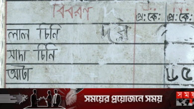 সরকারের কঠোর হস্তক্ষেপ দাবি আমদানি-প্রস্ততকারকদের