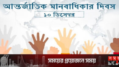 বিশ্ব মানবাধিকার দিবস