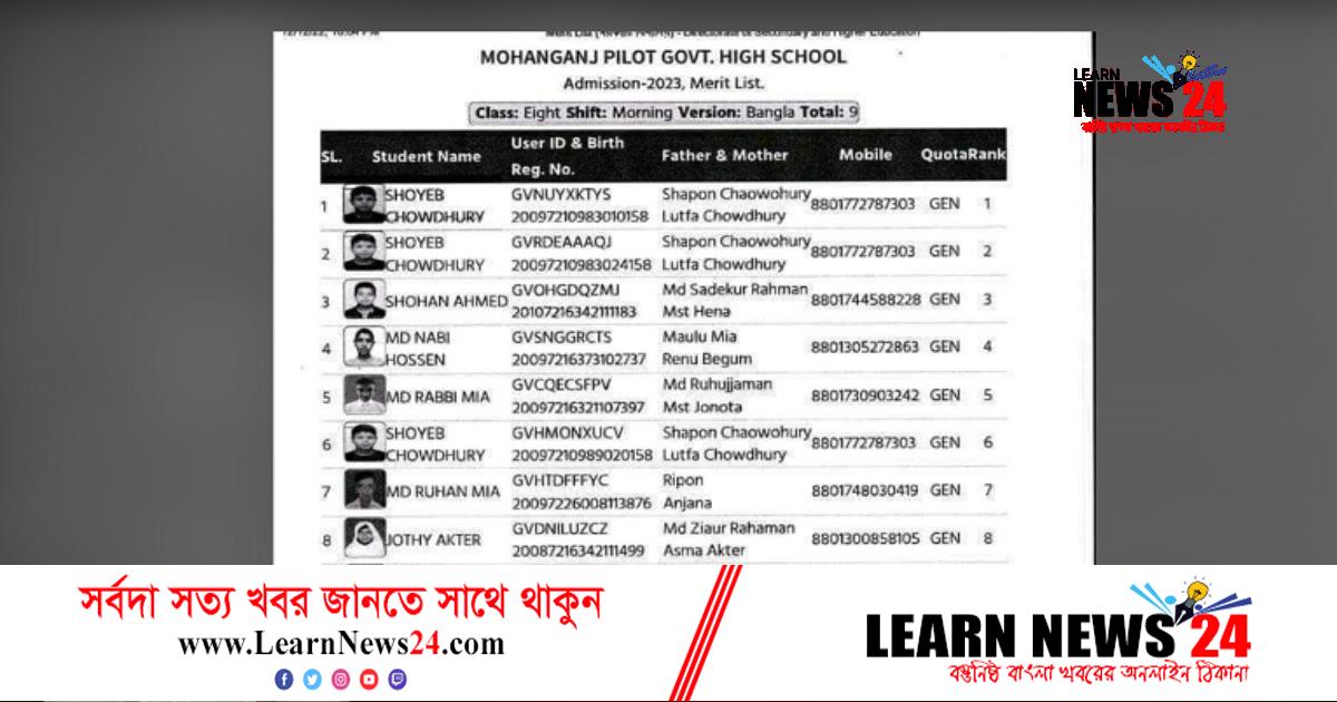 শিক্ষার্থী ভর্তির লটারিতে এক নাম একাধিকবার শিক্ষার্থী ভর্তির লটারিতে এক নাম একাধিকবার